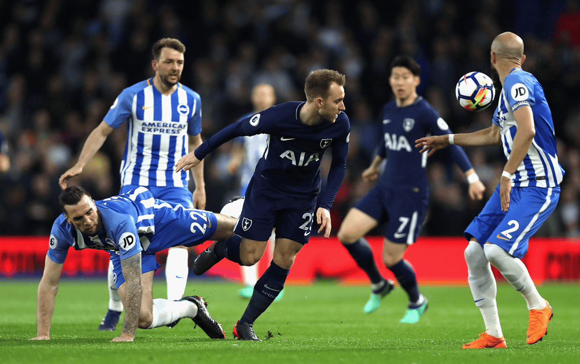 窗口期决策 窗口期决策