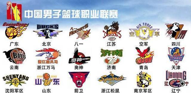 球与弱侧终